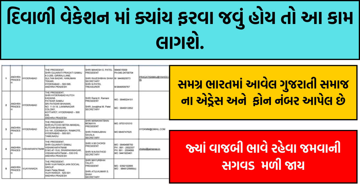 Gujarati Samaj List Name and Phone number PDF